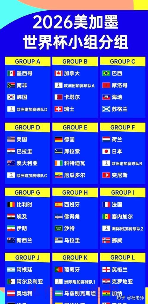 2026世界杯投注官网全面指南 2026世界杯投注官网全面指南